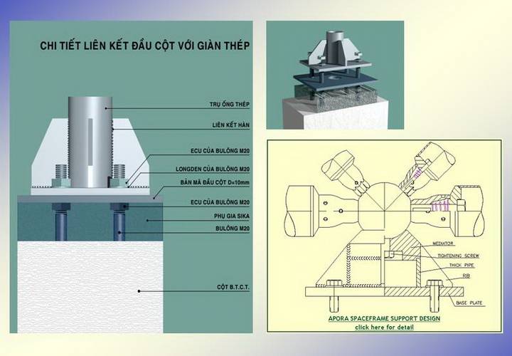 Cấu tạo gối tựa hệ nút cầu Cấu tạo gối tựa hệ nút cầu
